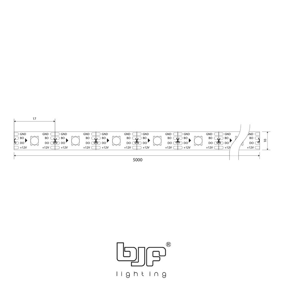 Tira Led Pro Digital Rgb 18Wm 72Led Esquema