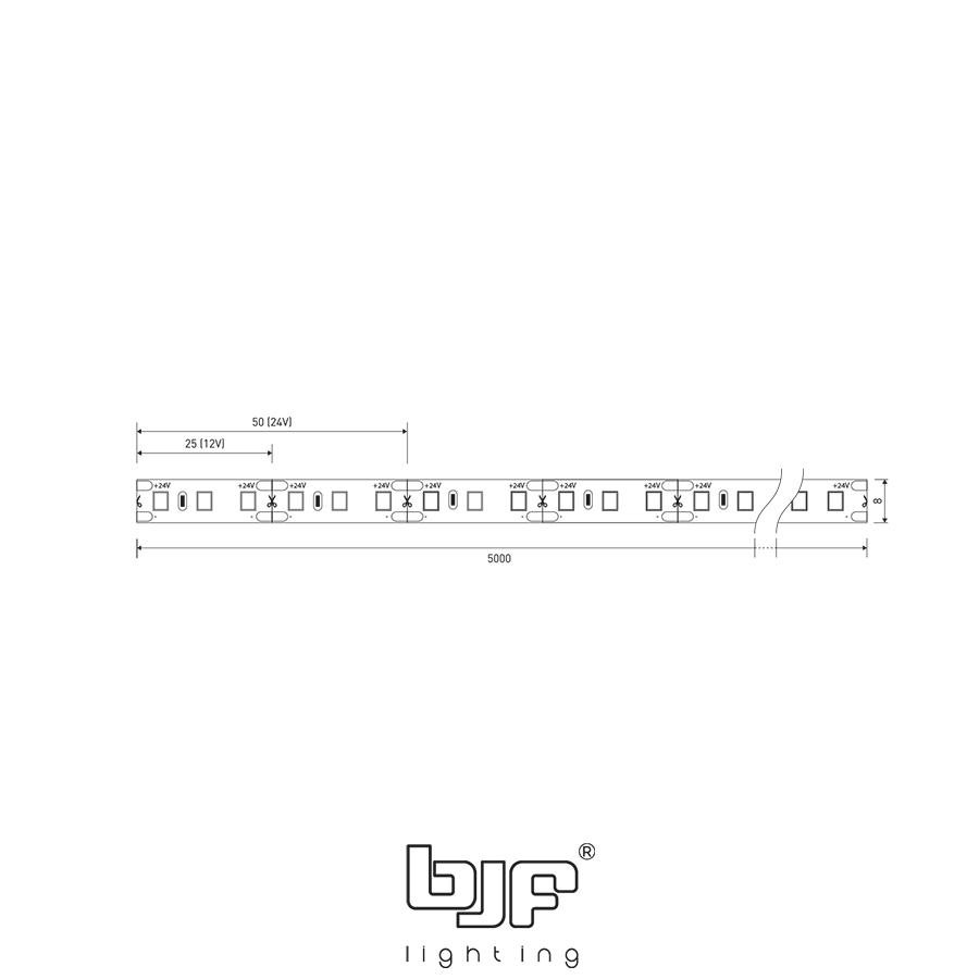 Tira Led Basic 15W 120Led Esquema