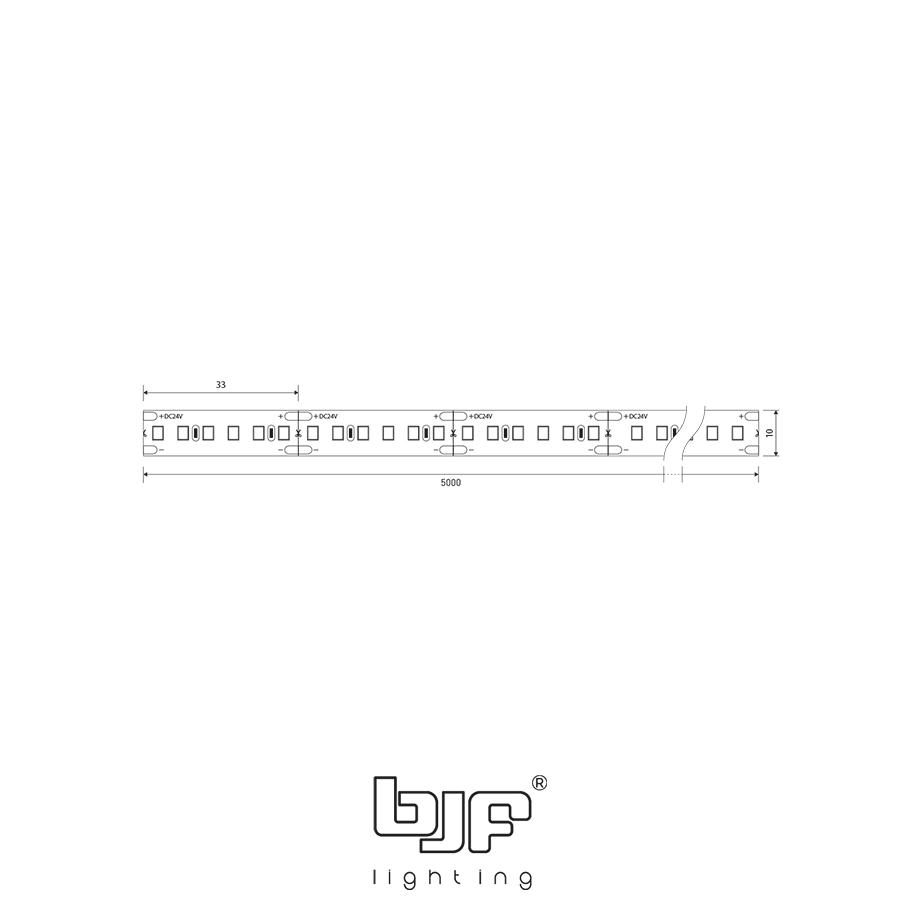Tira Led Pro Series 28,8W 180Led Esquema