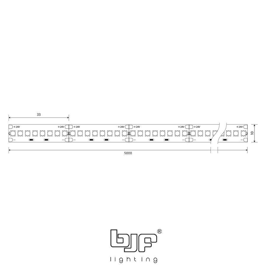 Tira Led Pro Series 36W 240 Led Esquema