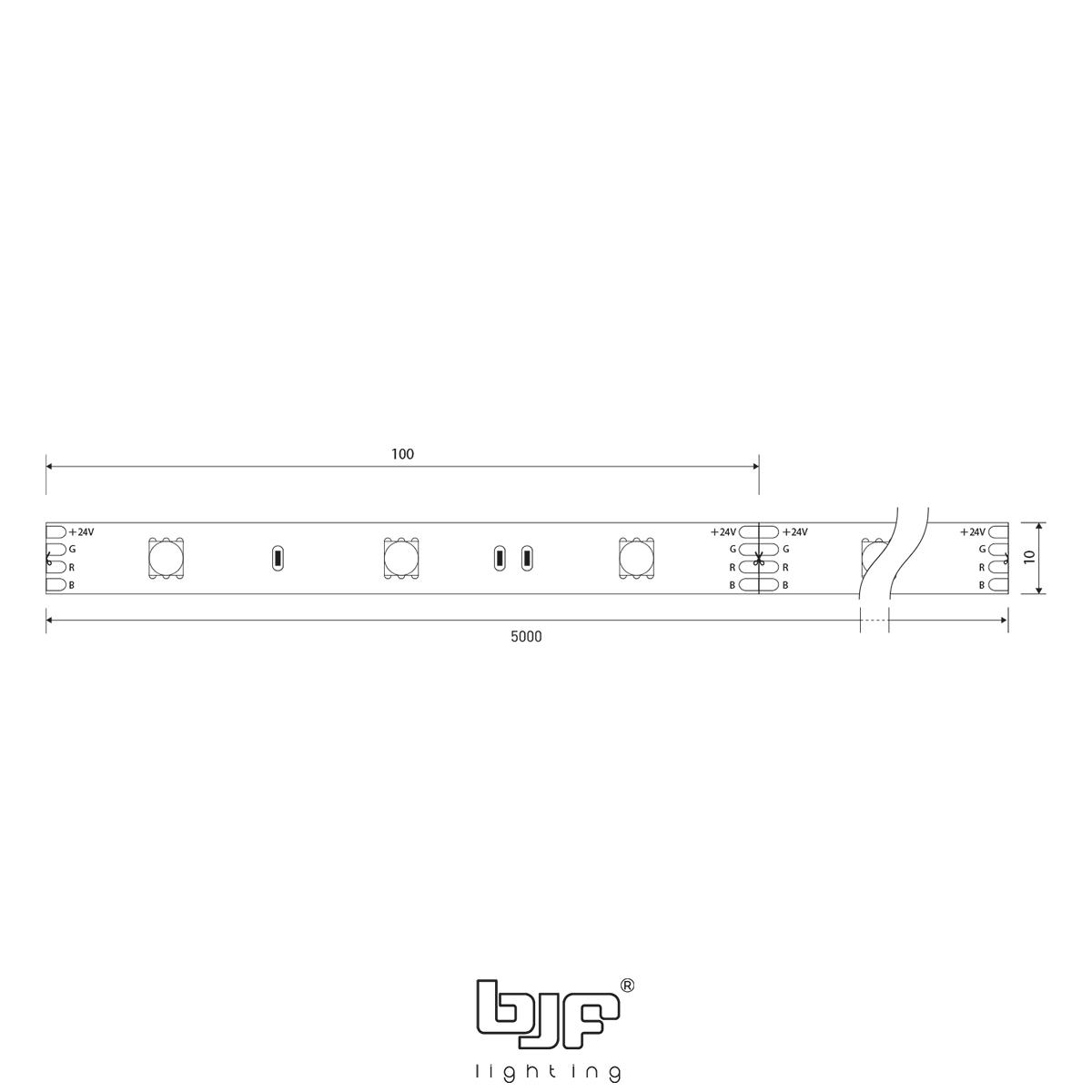 ELIX-TIRA LED 24V PRO RGB 7,2W 30LED (1m) 3 Elix-Tira Led 24V Pro Rgb 7,2W 30Led Esquema