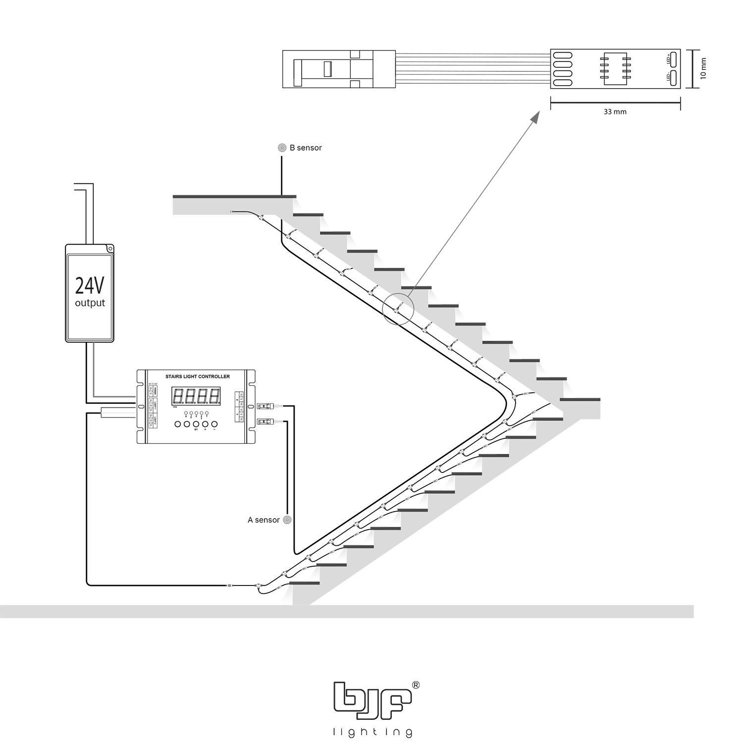 RECEPTOR+CABLE CONEXION CONTROLADOR PARA 030-883 3 Controlador Luces De Escalera 030-883+030-884