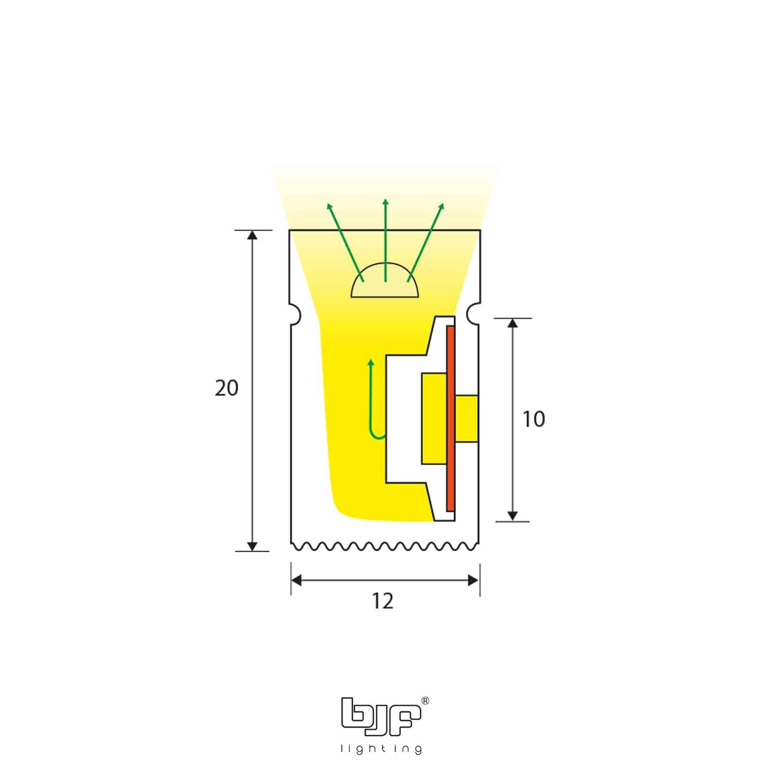 Perfil De Silicona Flexible 12X20Mm Esquema