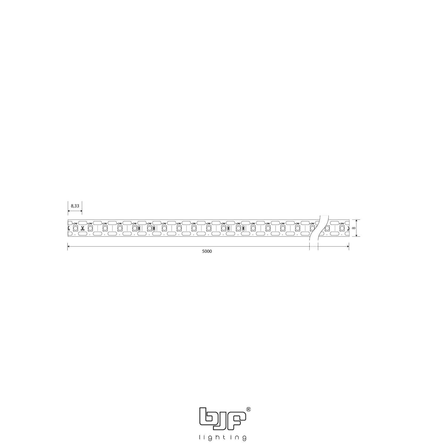 Tira 24V Pro 1M 120Led Smd2835 12W/M Esquema
